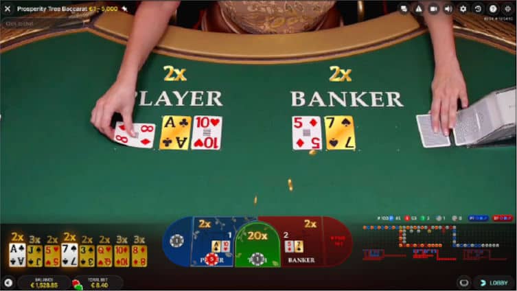 Giới thiệu về Baccarat